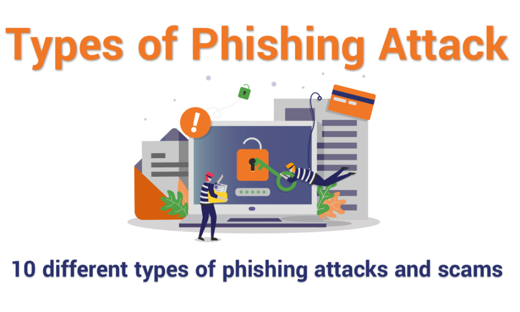 Why Phishing Attacks Are So Effective in 2026
